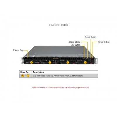 Сервер Supermicro SYS-512B-WR Сервер Supermicro SYS-512B-WR