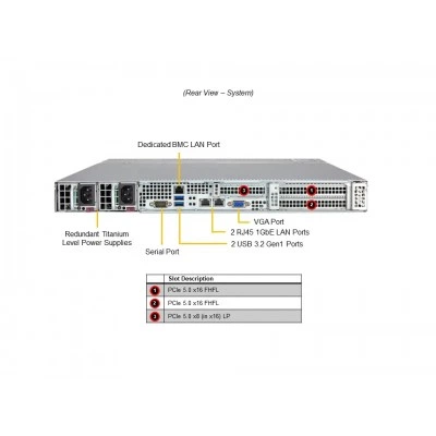 Сервер Supermicro SYS-512B-WR Сервер Supermicro SYS-512B-WR