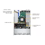 Сервер Supermicro SYS-512B-WR