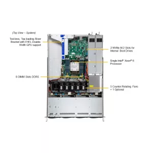 Сервер Supermicro SYS-512B-WR (СУПЕРМИКРО) Сервер Supermicro SYS-512B-WR (СУПЕРМИКРО)