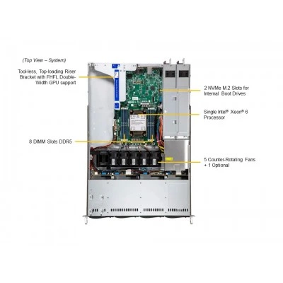 Сервер Supermicro SYS-512B-WR Сервер Supermicro SYS-512B-WR