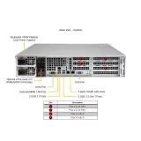 Сервер Supermicro SYS-520P-WTR