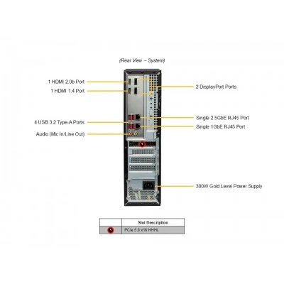 Мини-башенный встроенный системный блок Supermicro SYS-521AD-LN2 Мини-башенный встроенный системный блок Supermicro SYS-521AD-LN2