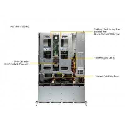 Сервер Supermicro SYS-521C-NR Сервер Supermicro SYS-521C-NR