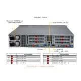 Сервер Supermicro SYS-521C-NR