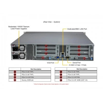 Сервер Supermicro SYS-521C-NR Сервер Supermicro SYS-521C-NR