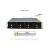 Сервер Supermicro SYS-521E-WR