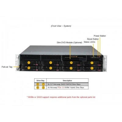 Сервер Supermicro SYS-521E-WR Сервер Supermicro SYS-521E-WR