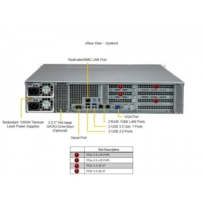 Сервер Supermicro SYS-521E-WR Сервер Supermicro SYS-521E-WR