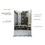 Сервер Supermicro SYS-521E-WR
