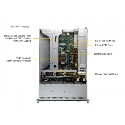 Сервер Supermicro SYS-521E-WR Сервер Supermicro SYS-521E-WR