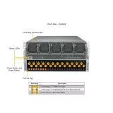 GPU-сервер Supermicro SYS-521GE-TNRT