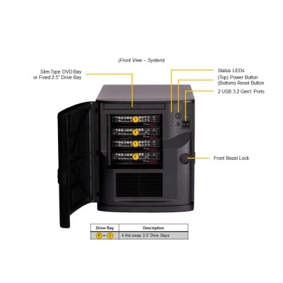 Серверная платформа SUPERMICRO SYS-521R-T Серверная платформа SUPERMICRO SYS-521R-T