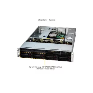 Сервер Supermicro SYS-522B-WR (СУПЕРМИКРО) Сервер Supermicro SYS-522B-WR (СУПЕРМИКРО)