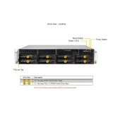 Сервер Supermicro SYS-522B-WR