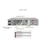 Сервер Supermicro SYS-522B-WR