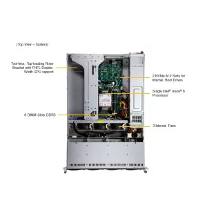 Сервер Supermicro SYS-522B-WR (СУПЕРМИКРО) Сервер Supermicro SYS-522B-WR (СУПЕРМИКРО)