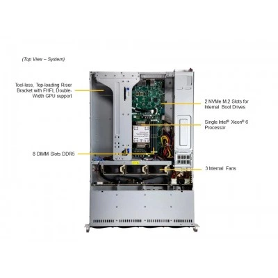 Сервер Supermicro SYS-522B-WR Сервер Supermicro SYS-522B-WR
