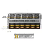 GPU-сервер Supermicro SYS-522GA-NRT