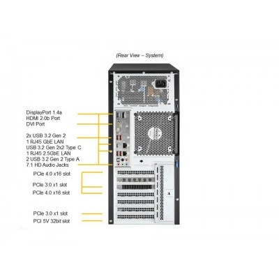 Серверная платформа SUPERMICRO SYS-530A-IL Серверная платформа SUPERMICRO SYS-530A-IL