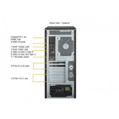 Серверная платформа SUPERMICRO SYS-530AD-I Серверная платформа SUPERMICRO SYS-530AD-I