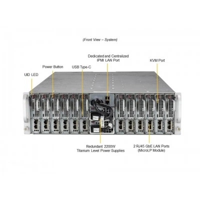 Серверная платформа Supermicro SYS-530MT-H12TRF (СУПЕРМИКРО) Серверная платформа Supermicro SYS-530MT-H12TRF (СУПЕРМИКРО)