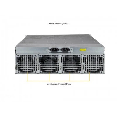 Серверная платформа Supermicro SYS-530MT-H12TRF (СУПЕРМИКРО) Серверная платформа Supermicro SYS-530MT-H12TRF (СУПЕРМИКРО)