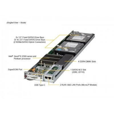 Серверная платформа Supermicro SYS-530MT-H12TRF (СУПЕРМИКРО) Серверная платформа Supermicro SYS-530MT-H12TRF (СУПЕРМИКРО)