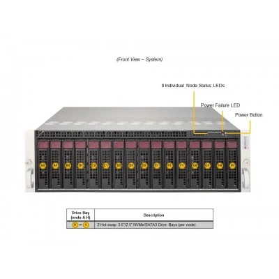 Серверная платформа Supermicro SYS-530MT-H8TNR Серверная платформа Supermicro SYS-530MT-H8TNR