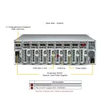 Серверная платформа Supermicro SYS-530MT-H8TNR