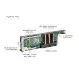 Серверная платформа Supermicro SYS-530MT-H8TNR