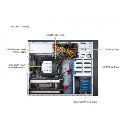 Серверная платформа SUPERMICRO SYS-531A-I Серверная платформа SUPERMICRO SYS-531A-I