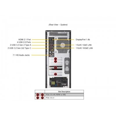 Серверная платформа SUPERMICRO SYS-531AD-I Серверная платформа SUPERMICRO SYS-531AD-I