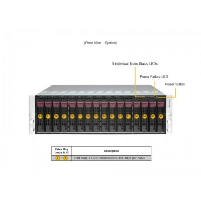 Сервер Supermicro SYS-531MC-H8TNR Сервер Supermicro SYS-531MC-H8TNR