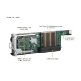 Сервер Supermicro SYS-531MC-H8TNR