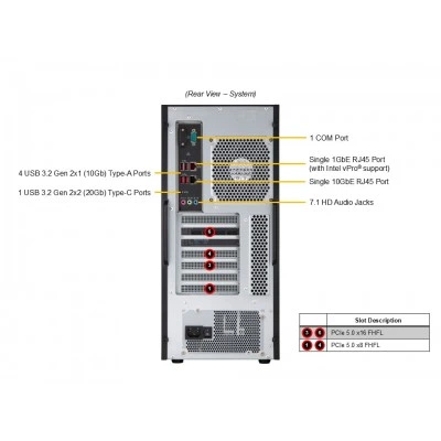 Серверная платформа SUPERMICRO SYS-532AW-TC Серверная платформа SUPERMICRO SYS-532AW-TC