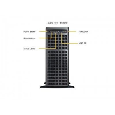 Серверная платформа SUPERMICRO SYS-540A-TR Серверная платформа SUPERMICRO SYS-540A-TR