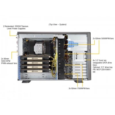 Серверная платформа SUPERMICRO SYS-540A-TR Серверная платформа SUPERMICRO SYS-540A-TR
