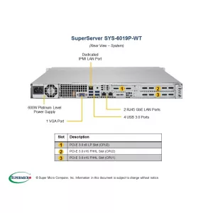 Сервер Supermicro SuperServer 6019P-WT SYS-6019P-WT (СУПЕРМИКРО) Сервер Supermicro SuperServer 6019P-WT SYS-6019P-WT (СУПЕРМИКРО)