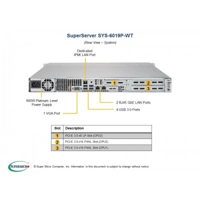 Сервер Supermicro SuperServer 6019P-WT SYS-6019P-WT Сервер Supermicro SuperServer 6019P-WT SYS-6019P-WT