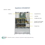 Сервер Supermicro SuperServer 6019P-WT SYS-6019P-WT