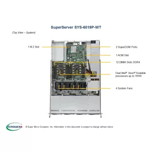 Сервер Supermicro SuperServer 6019P-WT SYS-6019P-WT (СУПЕРМИКРО) Сервер Supermicro SuperServer 6019P-WT SYS-6019P-WT (СУПЕРМИКРО)