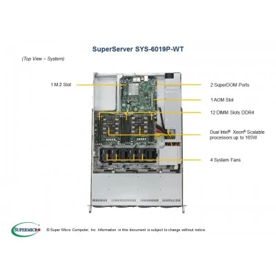 Сервер Supermicro SuperServer 6019P-WT SYS-6019P-WT Сервер Supermicro SuperServer 6019P-WT SYS-6019P-WT