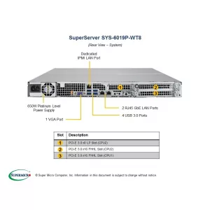 Сервер Supermicro SuperServer 6019P-WT8 SYS-6019P-WT8 (СУПЕРМИКРО) Сервер Supermicro SuperServer 6019P-WT8 SYS-6019P-WT8 (СУПЕРМИКРО)