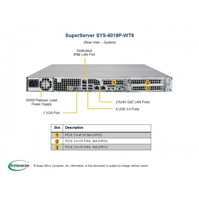 Сервер Supermicro SuperServer 6019P-WT8 SYS-6019P-WT8 Сервер Supermicro SuperServer 6019P-WT8 SYS-6019P-WT8