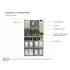 Сервер Supermicro SuperServer 6019P-WT8 SYS-6019P-WT8 (СУПЕРМИКРО) Сервер Supermicro SuperServer 6019P-WT8 SYS-6019P-WT8 (СУПЕРМИКРО)