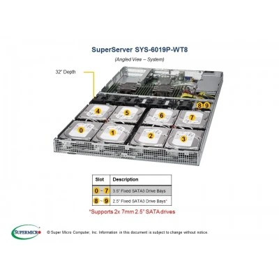 Сервер Supermicro SuperServer 6019P-WT8 SYS-6019P-WT8 Сервер Supermicro SuperServer 6019P-WT8 SYS-6019P-WT8