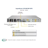 Сервер Supermicro SuperServer 6019P-WTR SYS-6019P-WTR