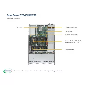 Сервер Supermicro SuperServer 6019P-WTR SYS-6019P-WTR (СУПЕРМИКРО) Сервер Supermicro SuperServer 6019P-WTR SYS-6019P-WTR (СУПЕРМИКРО)