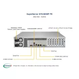 Сервер SuperServer 6029P-TR SUPERMICRO SYS-6029P-TR